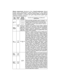 Залп, ампула 5 мл